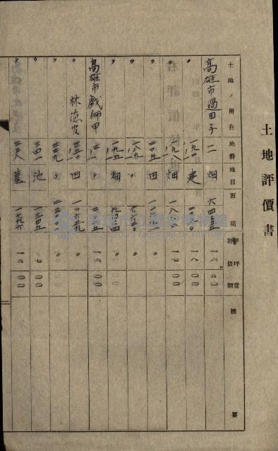 熱帶醫專用地買收藏品圖，第44張