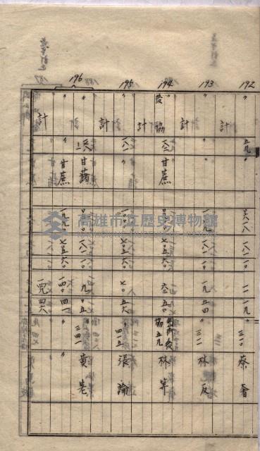 高臨營第一號ノ內三第（1）號
高臨營第一號ノ內九第（1）號
（施機第一九一、零一二番電）藏品圖，第44張