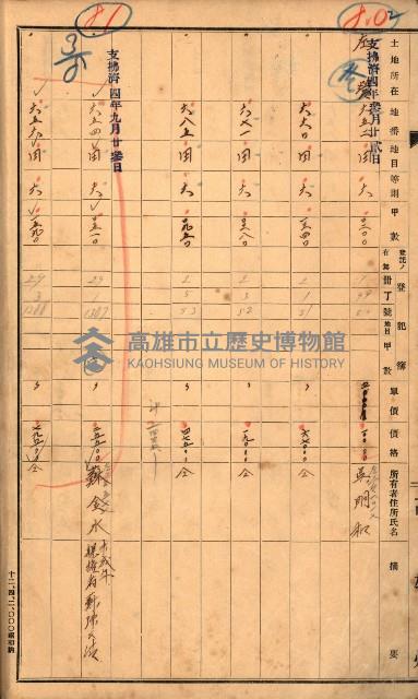 半屏山（追加－登記完了）藏品圖，第44張