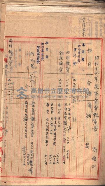 阿公店溪治水工事豫算關係（高雄州）藏品圖，第44張