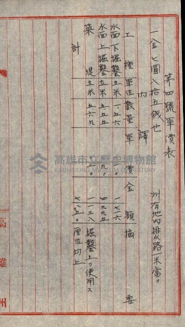 雜件綴
（其之他－十三之十一）藏品圖，第49張