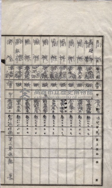 海軍關係賣拂綴藏品圖，第44張