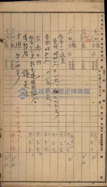 第七類軍事用地關係清冊（地政科）藏品圖，第44張