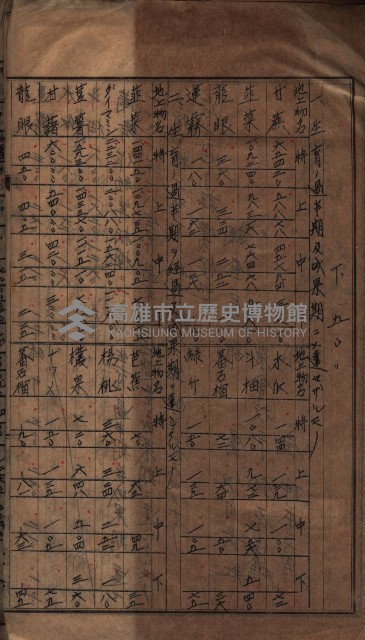 馬臨營第七二號ノ內第一三○號藏品圖，第44張