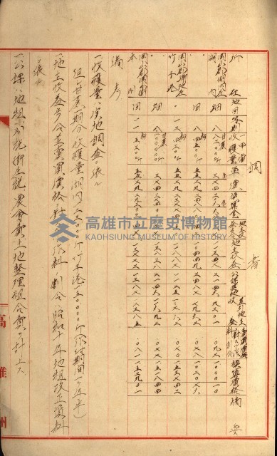 發信所其他買收綴藏品圖，第44張