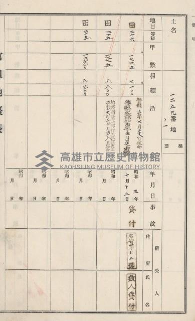 田寮庄官租地臺帳（全一冊）藏品圖，第43張