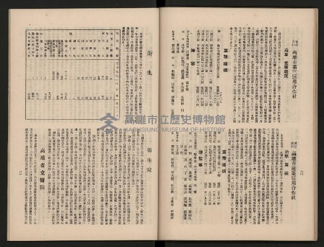 《大高雄》藏品圖，第43張