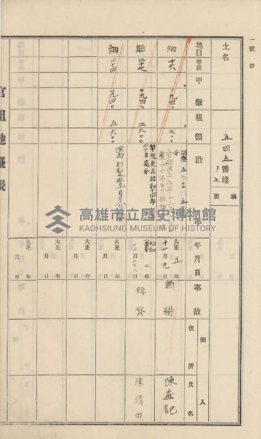 杉林庄官租地臺帳（二冊之內第一號）藏品圖，第44張