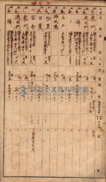 建物臺帳（高雄市－州有官舍）藏品圖，第44張
