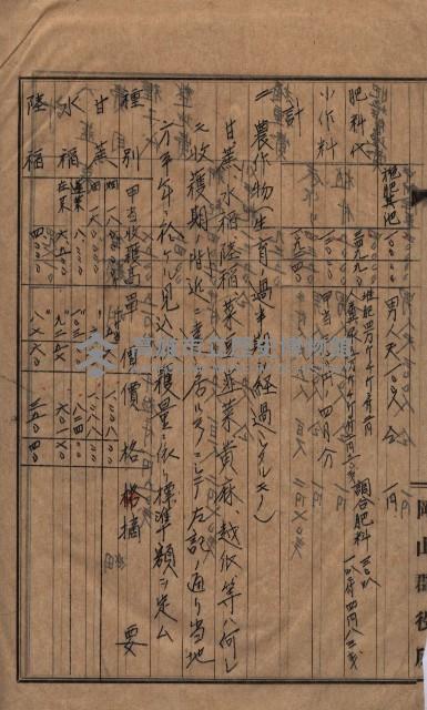 馬臨營第一○四號ノ內一號藏品圖，第44張