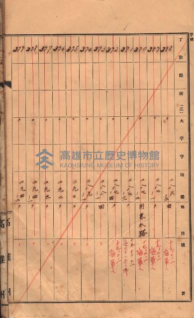 州有土地臺帳（高雄市三ノ三）藏品圖，第44張