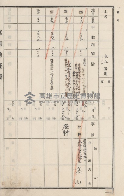 燕巢庄官租地臺帳（十六冊之內第三號）藏品圖，第44張