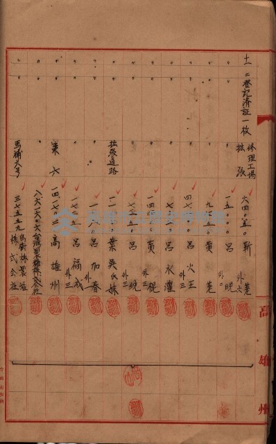 登記濟證送付簿－地理系（海軍關係）藏品圖，第44張