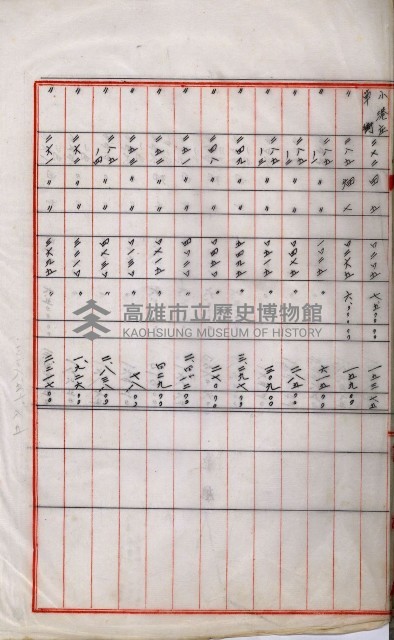 土地買收書類（草衙－州有財產係）
（買收關係－卅八之三）藏品圖，第44張