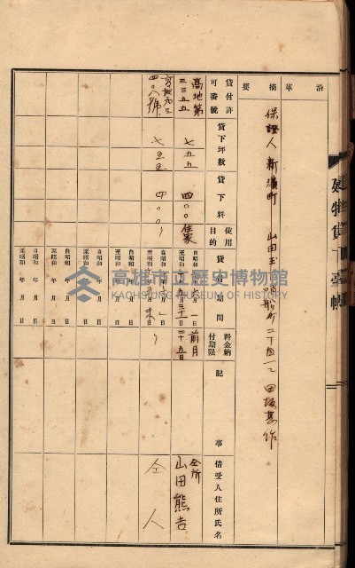 州所屬建物貸下臺帳（高雄州）藏品圖，第44張