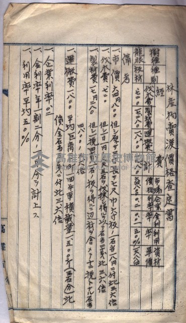 高臨營第五號A1號用地買收
（左營、右冲）藏品圖，第44張