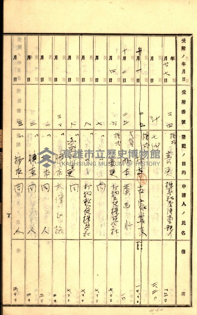 商業登記受付帳藏品圖，第44張