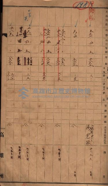 林德官、五塊厝宿舍用地買收調書
追加買收－州有財產
（林德官、五塊厝關係－九之一）藏品圖，第44張