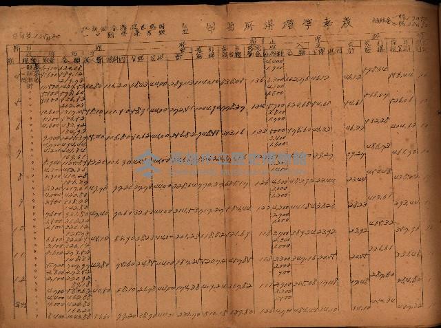 重要農作物既位五ケ年間平均價格調
（附公課、水租、人夫賃所得）藏品圖，第45張