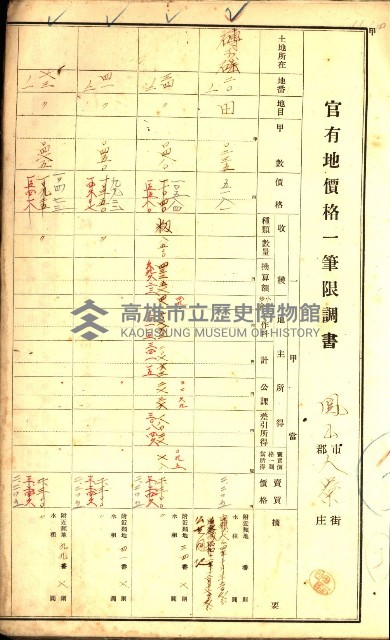 鳳山郡（官有地價格一筆限調書）藏品圖，第44張