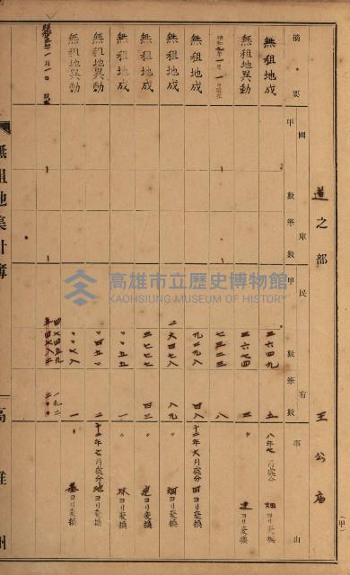 無租地集計簿（林園鄉）藏品圖，第44張