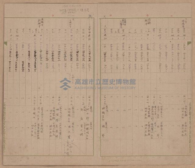 鐵道用地買收雜件藏品圖，第44張