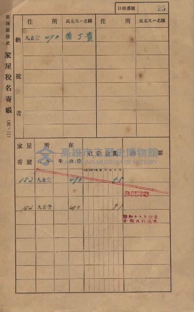 高雄州鳳山郡大樹庄九曲堂家屋稅名寄帳
（二冊之內第一號）藏品圖，第44張