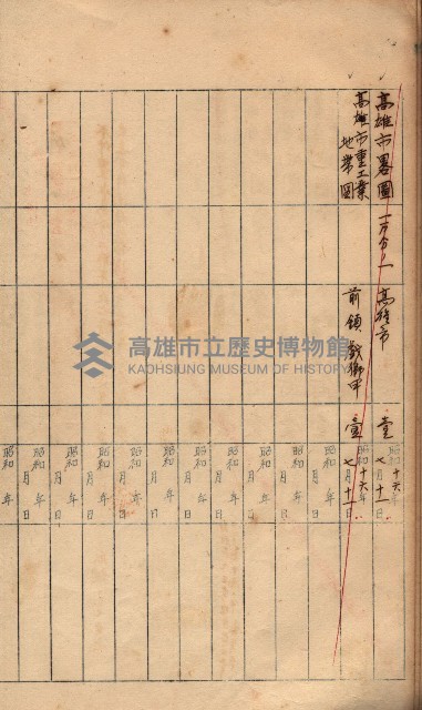 秘密地圖所持有者名簿（高雄州）藏品圖，第44張