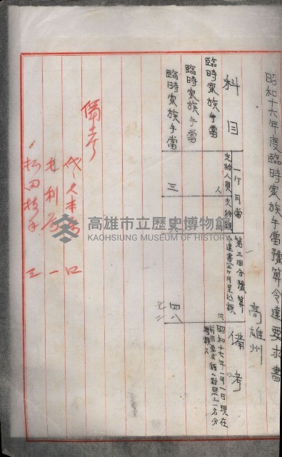 官有地整理費豫算關係書類
（地理系）藏品圖，第44張