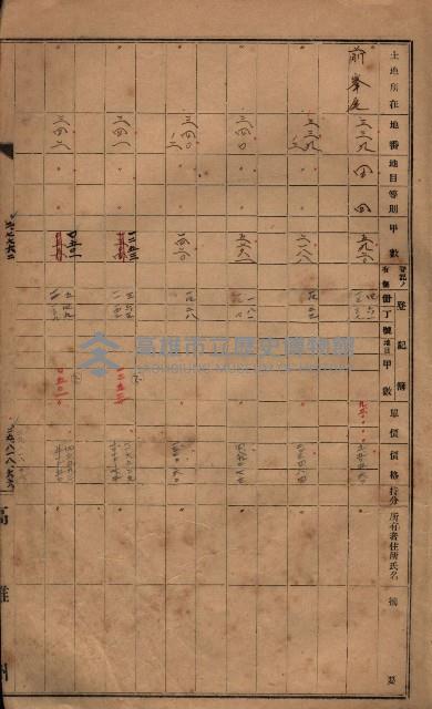 策源地第六回（海軍第六三三號用地買收）藏品圖，第44張