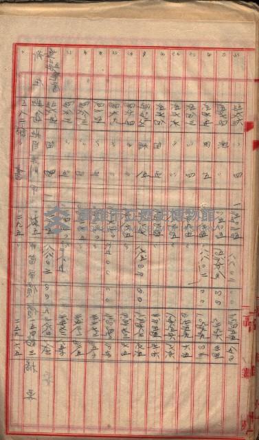  參考綴（土地區劃整理事業調）藏品圖，第344張