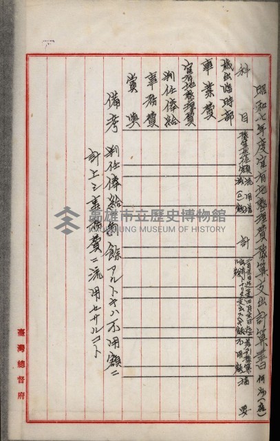 官有地整理費豫算關係書類
（地理系）藏品圖，第349張