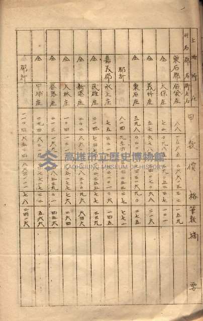 會計檢察關係藏品圖，第293張