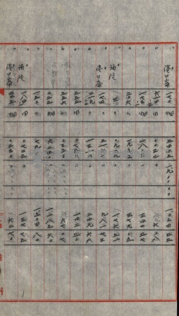 交換地授受書類（海軍用地ト州有地ノ交換）藏品圖，第295張