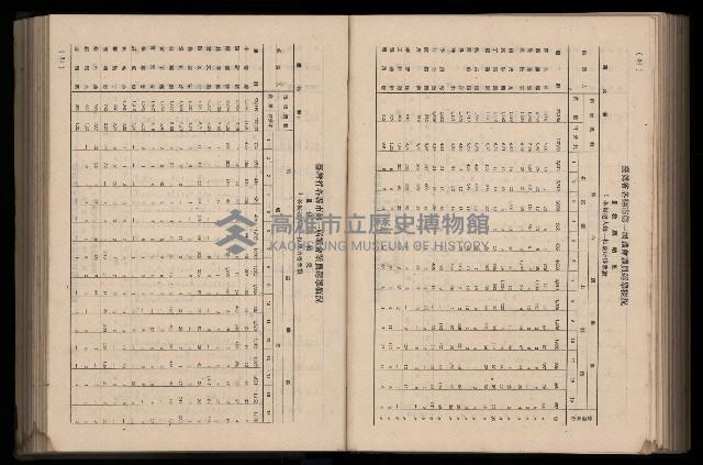 《臺灣省首屆民選縣市長暨縣市議員特輯》藏品圖，第293張