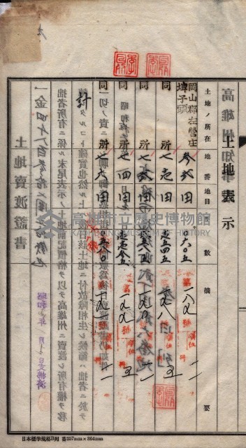 州買收地調書－登記濟証綴
（左營、埤子頭、前峰尾、內惟）藏品圖，第294張