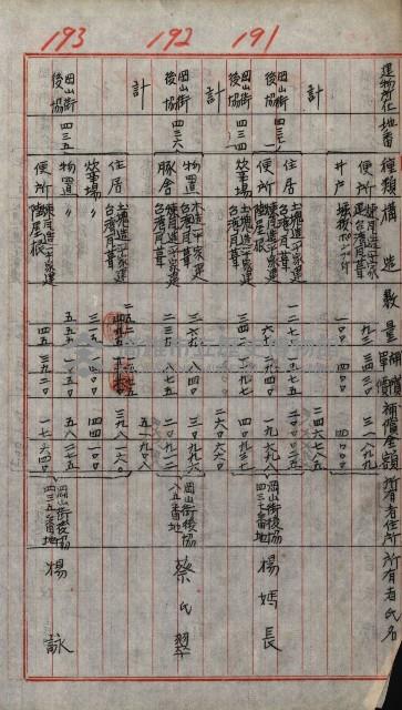 修理工廠擴張（岡山）藏品圖，第294張