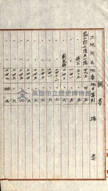 陸軍用地關係綴（評價關係）藏品圖，第309張