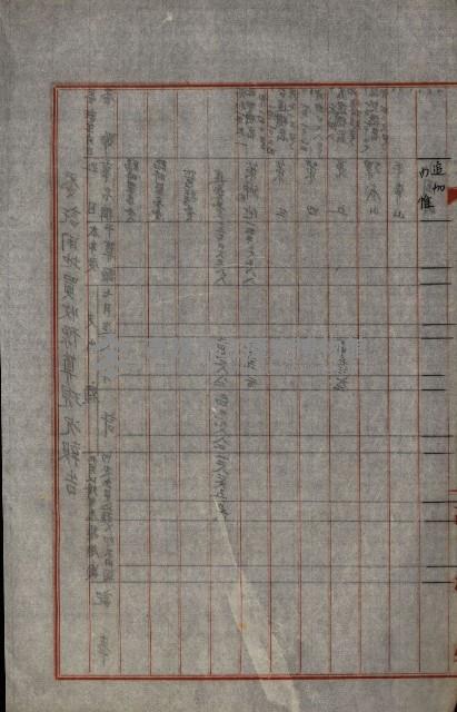 海軍豫算關係藏品圖，第294張