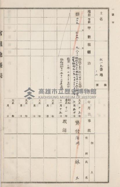 旗山街官租地臺帳（二冊之內第二號）藏品圖，第294張