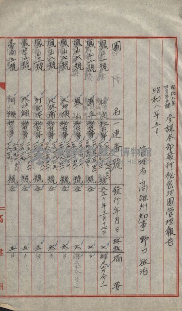 祕密地圖ニ關スル書類（高雄州）藏品圖，第296張