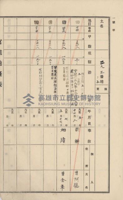 杉林庄官租地臺帳（二冊之內第一號）藏品圖，第294張