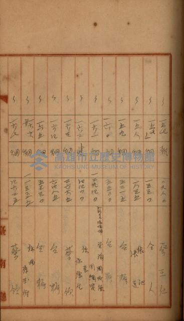 州財產－罹災救助買收
（罹災救助－二十之四）藏品圖，第293張