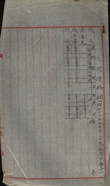 策源地買收綴藏品圖，第298張
