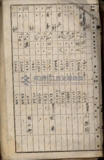十六號、十七號、十八號用地買收藏品圖，第294張
