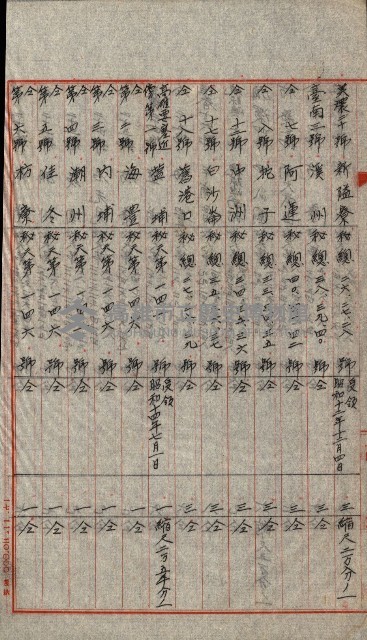 祕密地圖ニ關スル書類（高雄州）藏品圖，第902張