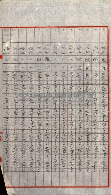 陸軍用地關係綴（評價關係）藏品圖，第709張