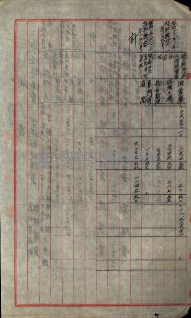 海軍豫算關係藏品圖，第696張