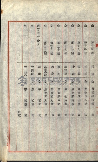 祕密地圖ニ關スル書類（高雄州）藏品圖，第701張