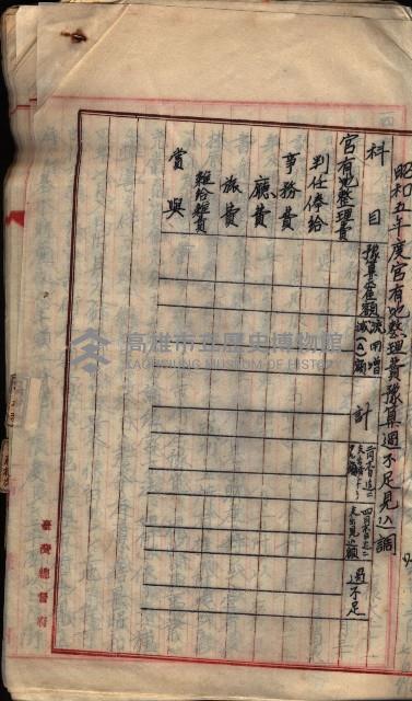  參考綴（土地區劃整理事業調）藏品圖，第494張